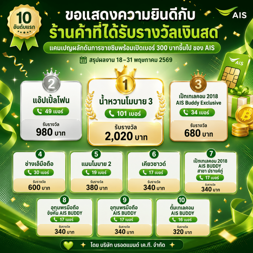 การขายซิมพร้อมเปิดเบอร์ 300 บาทขึ้นไป ของ AIS สรุปผลงานช่วงวันที่ 18–31 พฤษภาคม 2569